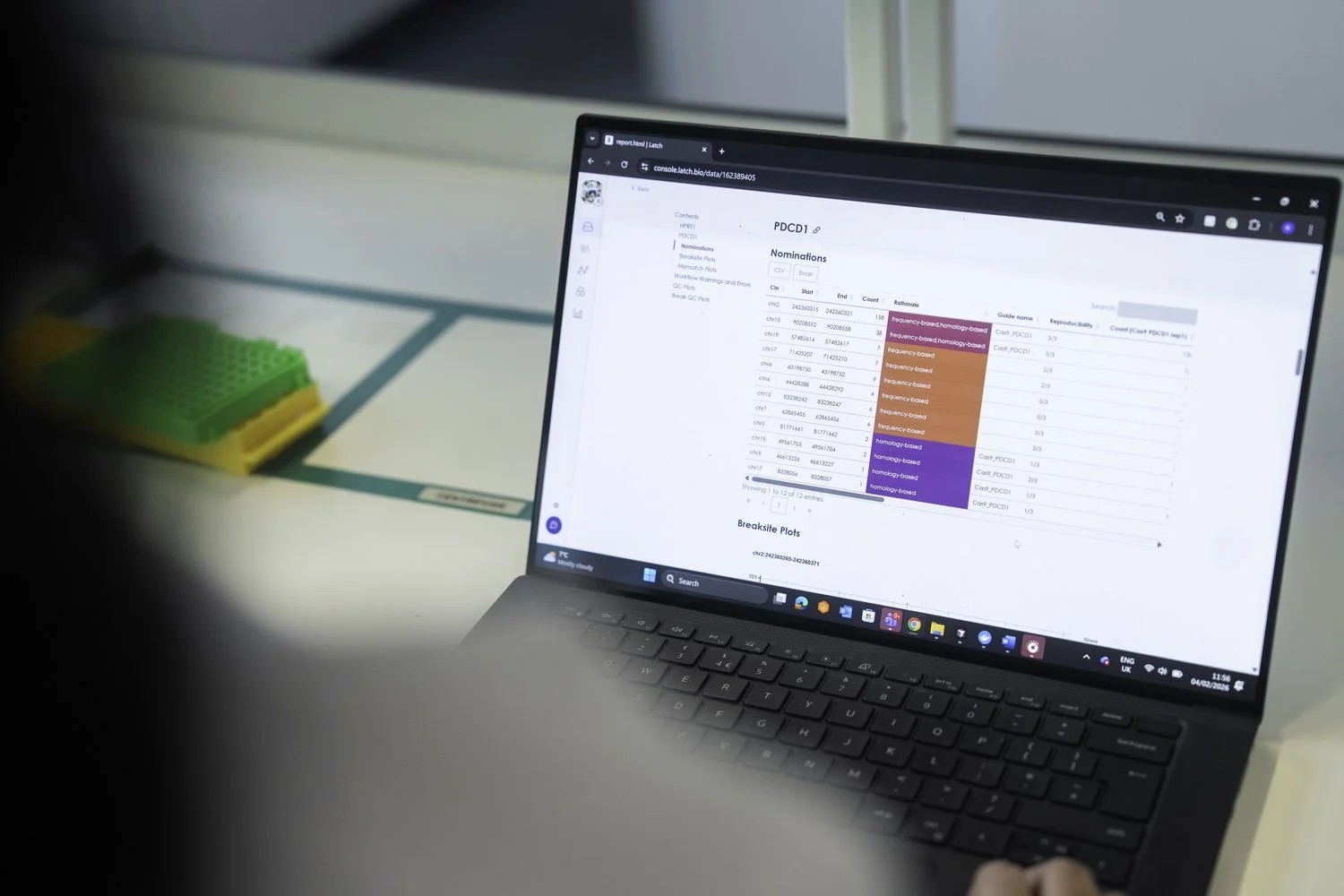 INDUCE-seq?——破解脫靶難題，守護基因編輯安全